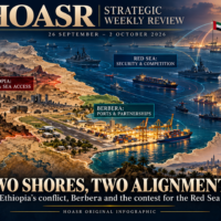 HOASR illustration of Ethiopia’s conflict, Berbera’s port and airfield, shipping routes and competing partnerships around the Red Sea.