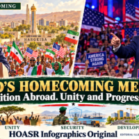 HOASR illustration of President Irro in Hargeisa with flag-waving crowds, alongside Trump at his Youngstown rally and Washington landmarks.